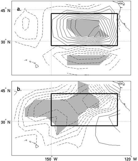 Figure 2. Anomalies of anticyclonic Rossby wave breaking relative frequency associated with (a) upward transitions (ga") 0 and (b) downward transitions (ga#) 0 of the NAOI f.