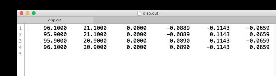 Activity 1: Strike-Slip EQ Output displacements (disp.