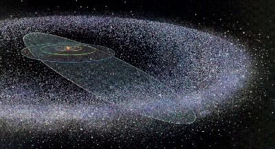 The Kuiper Belt The structure that had to exist
