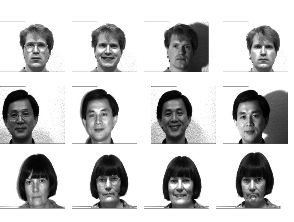Clustering: Examples Figure: From Yale face dataset Mitra