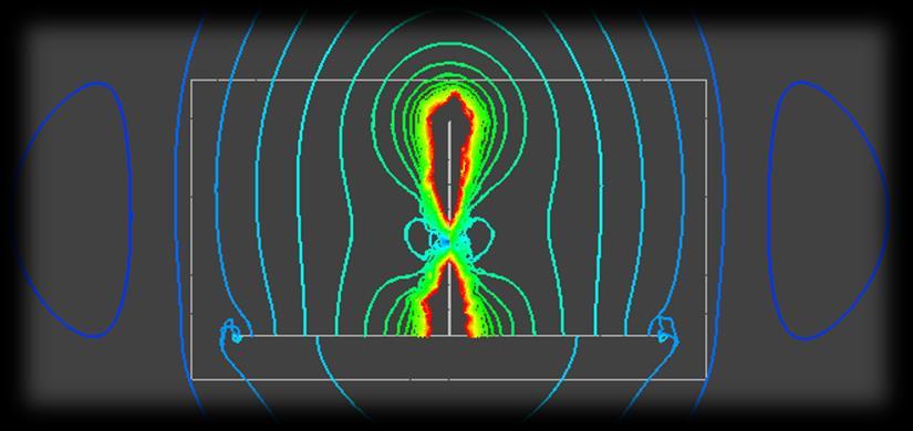 Electromagnetic Waves Analysis: Accuracy of Open Boundary Accuracy of electromagnetic field in