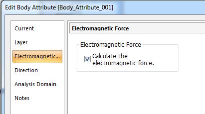 electromagnetic force for other than rotating