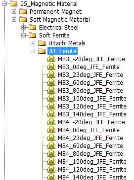 Modeling: Material Database Database of soft ferrite is expanded Material Database NEW Added 6 materials: MA055, MA070, MR02, MR04, MBFX, MBT3 Added 7 materials for