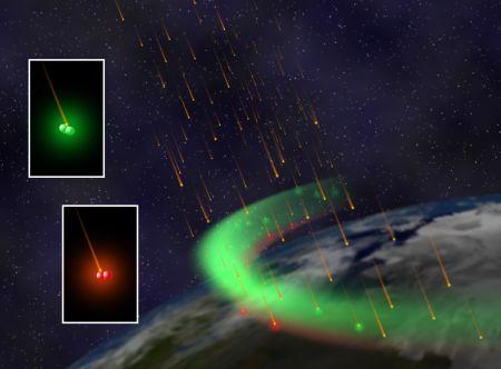Magnetosphere Inner Boundary - Ionosphere The ionosphere is also the region where precipitating electrons and ions generate the aurora.