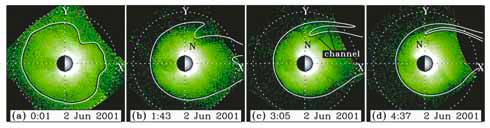 Magnetosphere The plasmasphere can be thought of as an extension of the mid-latitude ionosphere.