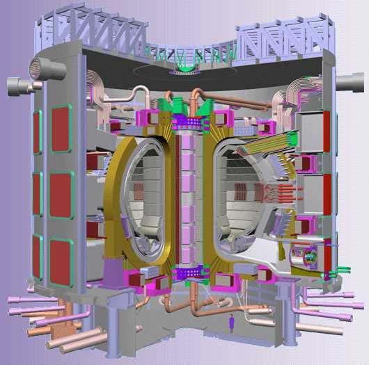 ITER Published with