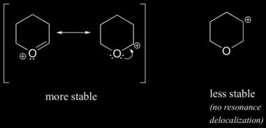 Which is more stable amongst the two tetrahydropyran carbocations? Or If a heteroatom with an unshared pair of electrons is adjacent to the cationic centre then it stabilises the positive charge.