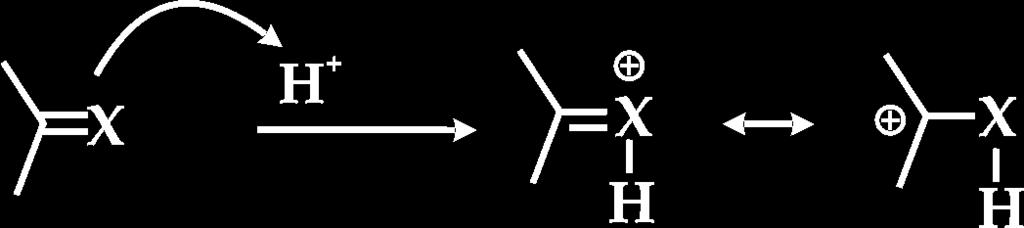 3.3 Attack of π-system on electrophiles When an electrophile add to one of the atoms of a π-system the adjacent atom acquires a positive charge.