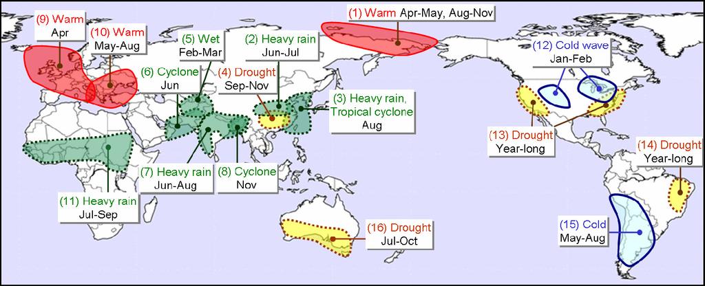 Annual precipitation amounts were above normal from Siberia to northern Europe and in Southeast Asia, while they were below normal around the Mediterranean Sea and in northeastern China, the USA and