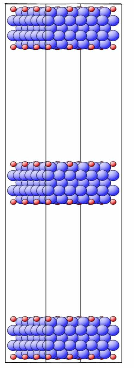 Slab Vacuum Slab z y x Vacuum Slab Figure 3.3: Schematic representation of the supercell approach for the calculation of a (100) surface including adsorbate atoms.