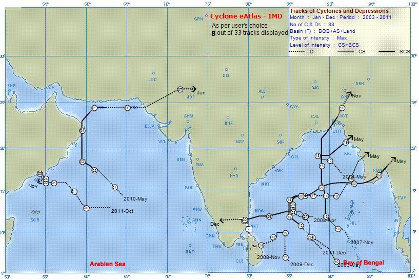 Sudden change in direction of movement Recurvature towards right may be attributed to the fact that the TCs over the NIO, while move towards more northerly latitude may recurve towards right under