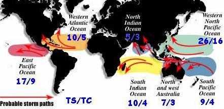 Climatology of tropical storms and cyclones F.