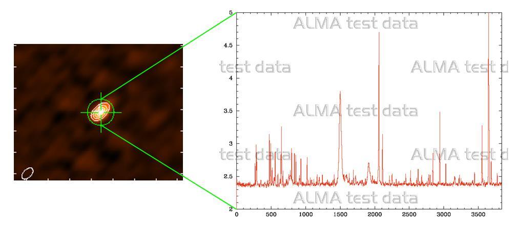 TEST results (11/2010) Spectroscopic capabilities of ALMA: Molecular hot core G34.26+0.