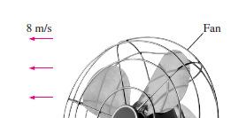 EXAMPLE 2 11 Acceleration of Air by a Fan A fan that consumes