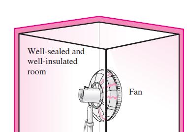 You may even use a small fan to