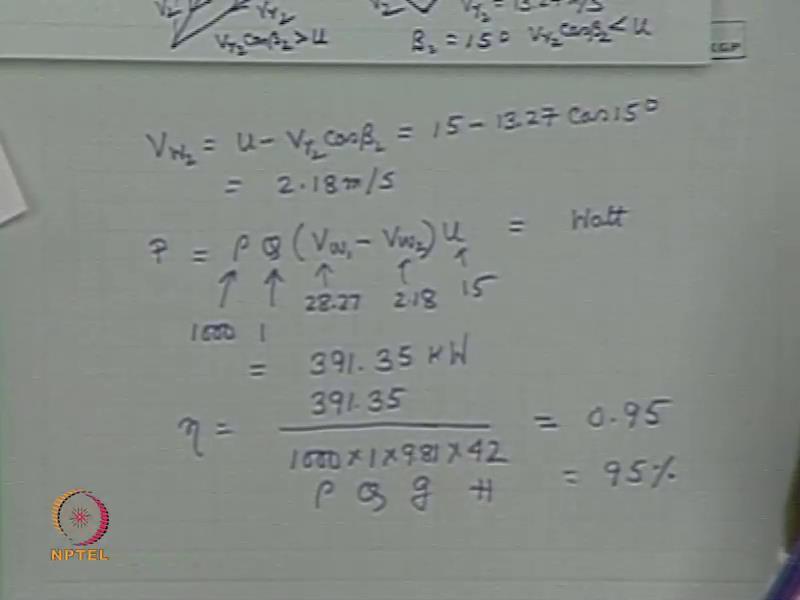 (Refer Slide Time: 32:50) So, what is the value of v w two then v w two is equal to.