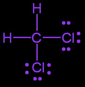 Determine if dipole dipole attractions occur between CH2Cl2 molecules