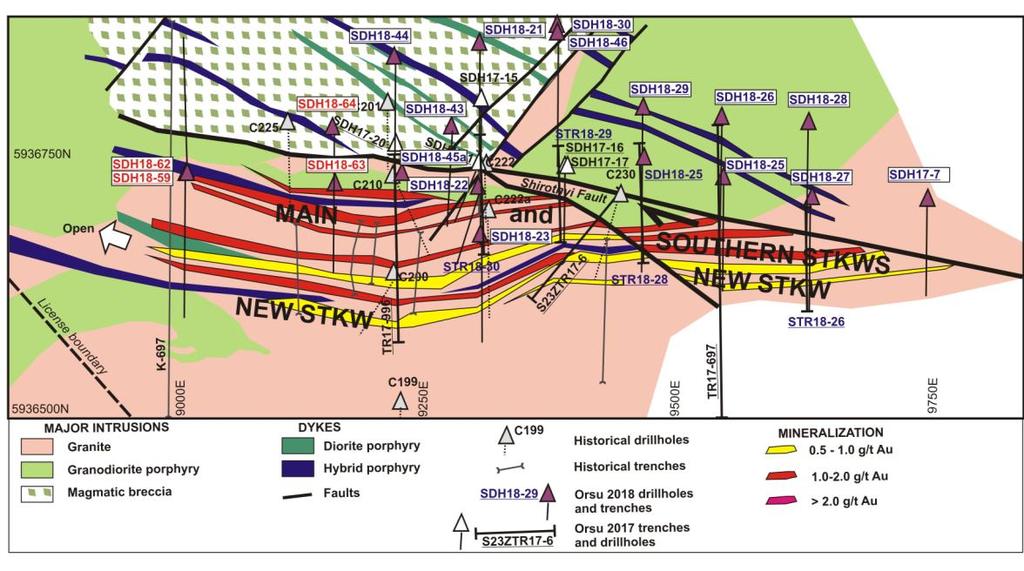 Orsu previously reported most promissing gold mineralization at Zone 23 in the Main and Southern stockworks (see Orsu press-release August 22, 2018) to the south of the Shirotnyi fault.