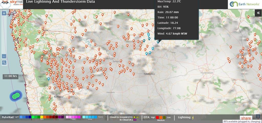 Copyright Skymet Weather Services 2016 LIVE WEATHER DATA (3000 + STATIONS PAN INDIA)