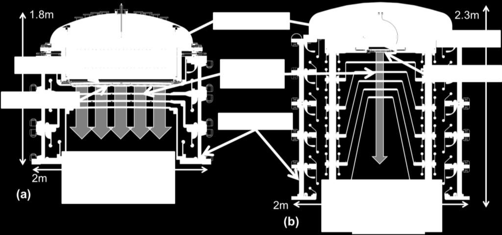 2 FIP/2-5Rb FIG.1. Schematic views of the ion sources developed in JAEA.