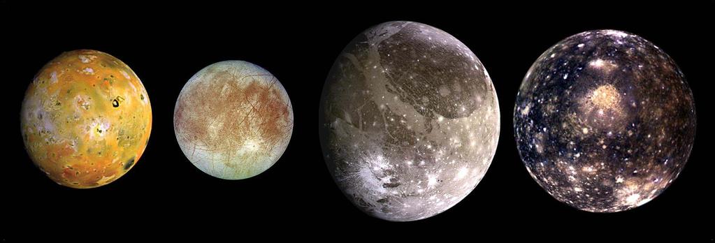 The Galilean Moons of Jupiter Image credit: NASA/JPL Mokusei Ver 1.04 This manual is provided in English language only. The author is not a native speaker of English.