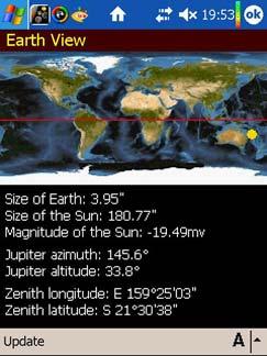 Longitude and latitude on Earth where Jupiter is in the zenith in ddmmss. 5.7. Charts 5.7.1.