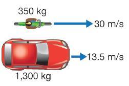 Comparing momentum A car is traveling at a velocity of 13.5 m/sec (30 mph) north on a straight road. The mass of the car is 1,300 kg. A motorcycle passes the car at a speed of 30 m/sec (67 mph).