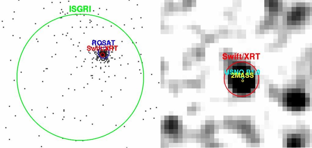 (a) IGR J19173+0747 (b) IGR J19294+1327 Figure 3: Swift /XRT observations of the newly discovered INTEGRAL sources.