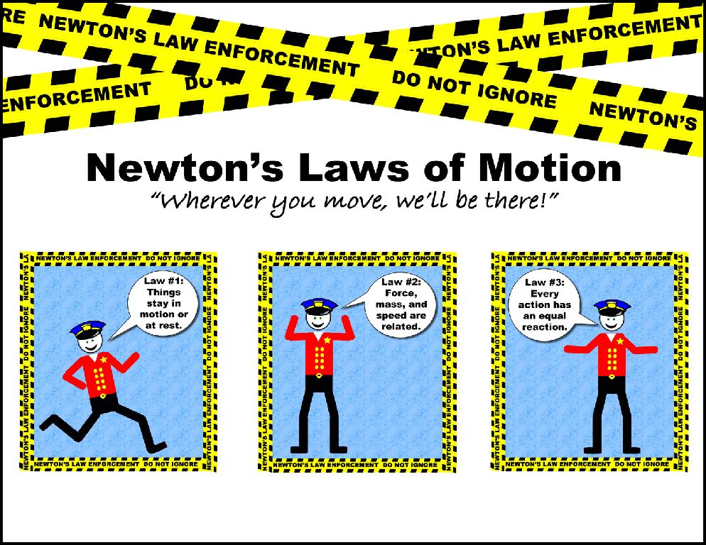Chapter 1 Newton s laws Newton s Third Law If object 1 excerpts a force F on object 2, then object 2 always