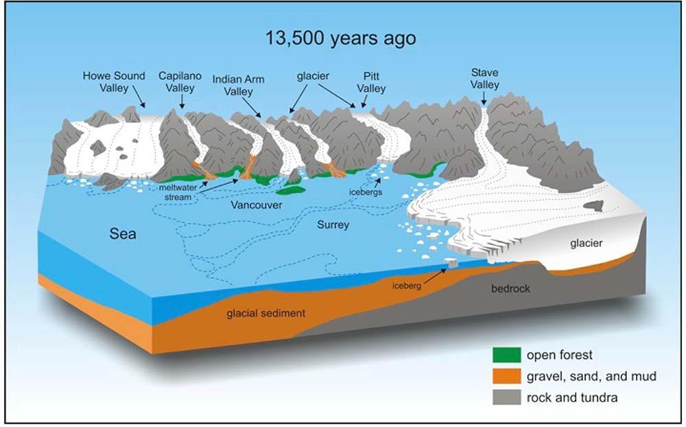 Cordilleran Ice Sheet Retreat Rapid glacial melting to deglaciation between 18,000 and 11,000