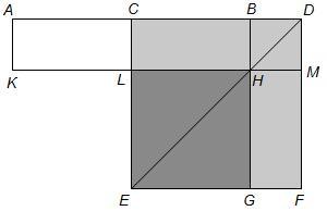 Prema Pitagorinom teoremu, odnosno Propoziciji 47 prve knjige Euklidovih Elemenata, EF je duljina katete pravokutnog trokuta s hipotenuzom duljine b 2 i drugom katetom duljine c.
