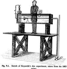 Reynolds experiment Re