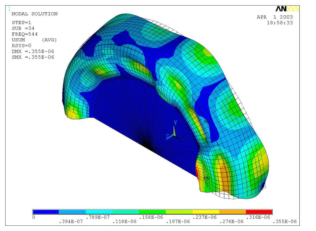 structural wave propagation based on surface normal