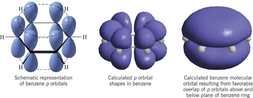 Six electrons associated with p orbitals are