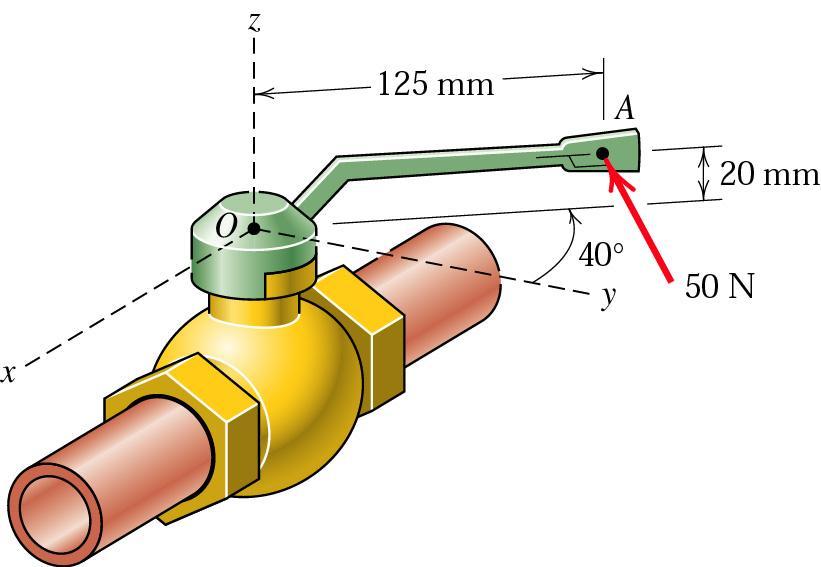 3. A 50 N horizontal force is applied to the handle of the industrial water valve as shown.
