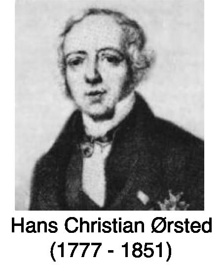 Historical Note Oersted effect: discovered in 1820 by H. Ch.