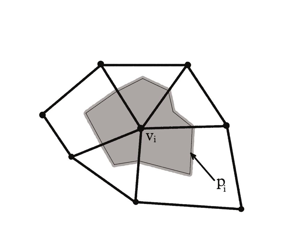 CHAPTER 4. CONNECTING COHOMOLOGY THEORIES 4 f(e 3 ) = 2. Then Figure 4.: O(v i ) with the polygon p i.