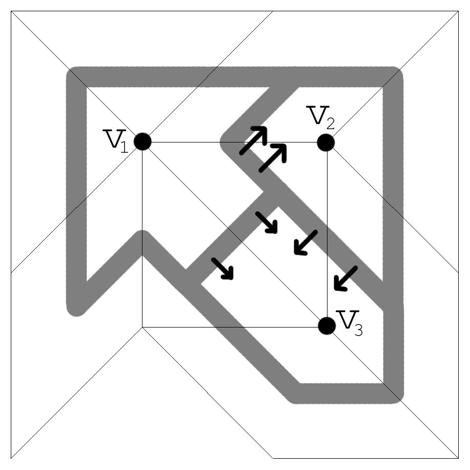 CHAPTER 4. CONNECTING COHOMOLOGY THEORIES 8 Figure 4.: dhα f(v ) image of f will be non-zero on L(f) = B ɛ (x). x l(f) In Figure 4., we see that this area is shaded on the tile p i. 4. Let l(f) j,i be the line from the point in the interior of edge e j to the point in the interior of p i.