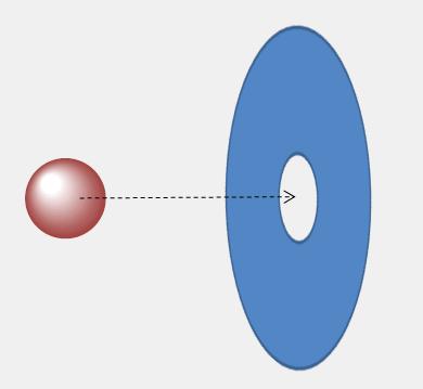 TWDEC Processes at High Density The capacitance of a sphere of radius R b near a large flat conductor at distance d is considered, neglecting for now the effect of the hole.