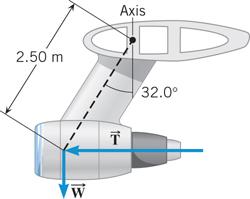 Fall 07 PHYS 3 Chapter 9: 5, 0,, 3, 3, 34 5. ssm The drawing shows a jet engine suspended beneath the wing of an airplane. The weight W of the engine is 0 00 N and acts as shown in the drawing.