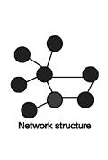 Meta-population networks