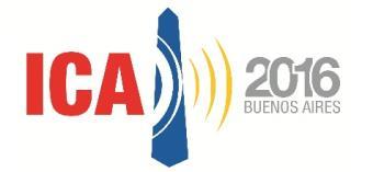 Buenos Aires 5 to 9 September, 26 PROCEEDINGS of the 22 nd International Congress on Acoustics Architectural Acoustics for Non-Performance Spaces: Paper ICA26-56 Room acoustical optimization: Average