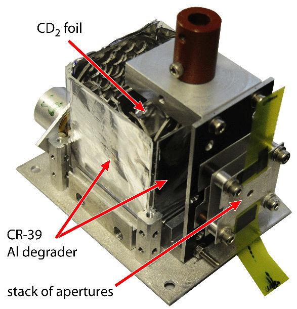 Polarimeter for 3 He ions I.Engin et al., DOI: 10.