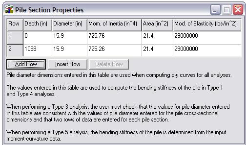 Figure 32: Pile properties used in LPILE Use the static loading type under the Loading Type drop down
