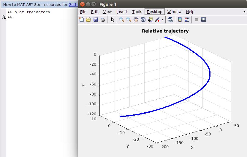 3.4 Plotting The file outputs contains the relative positions and velocities between spacecrafts in the leader s LVLH