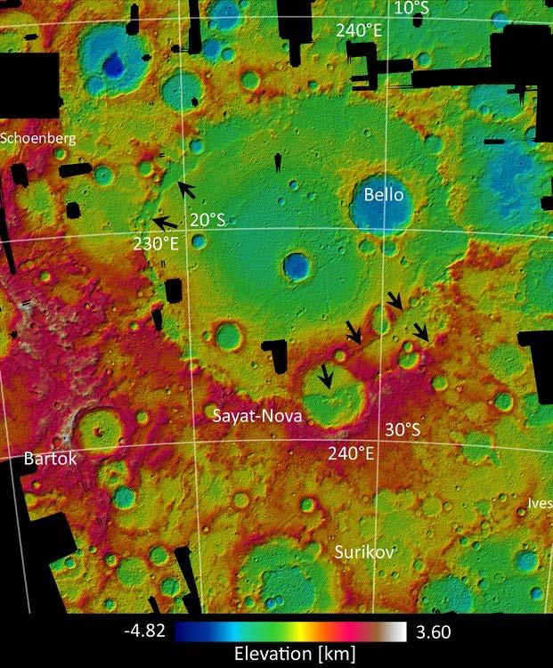 Mercury MESSENGER Data Imaging System