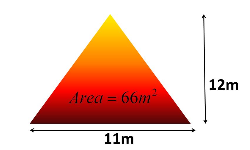 42. What is the area of the following shape?