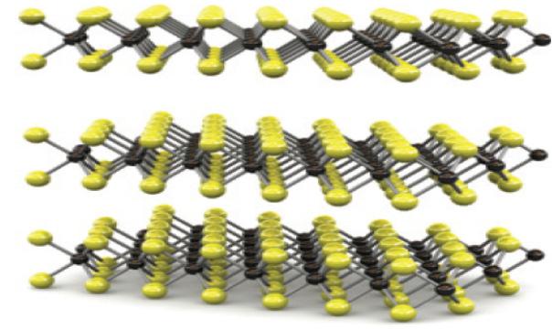 Graphene and carbon nanotube quantum wells.
