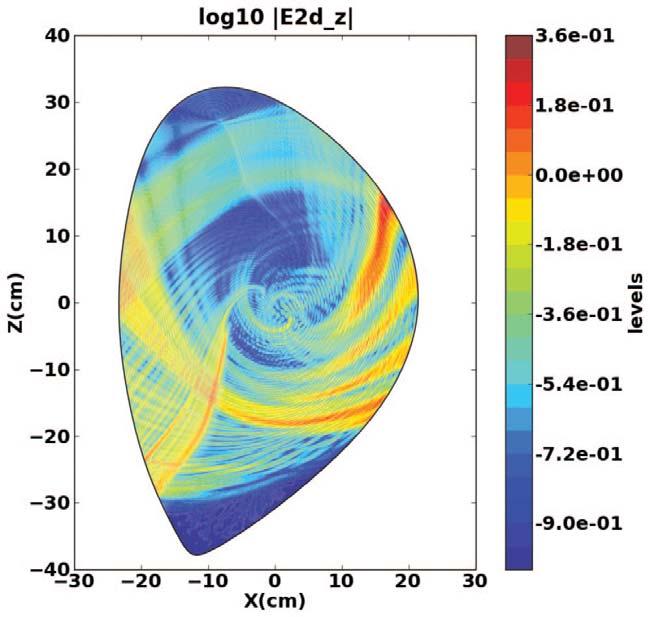 Full-wave LH simulations reveal spectral broadening seen in ray tracing that is needed to fill the spectral gap in