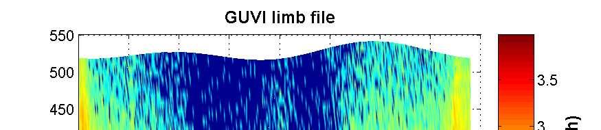 22 Fig. 2.2: 1356 Å band image created from a GUVI limb file similar to fig. ascending node of the orbit is on the day side. 2.1 but the The equatorial arcs at an altitude of 35-5 km around the day side equator are clearly seen in the source image.
